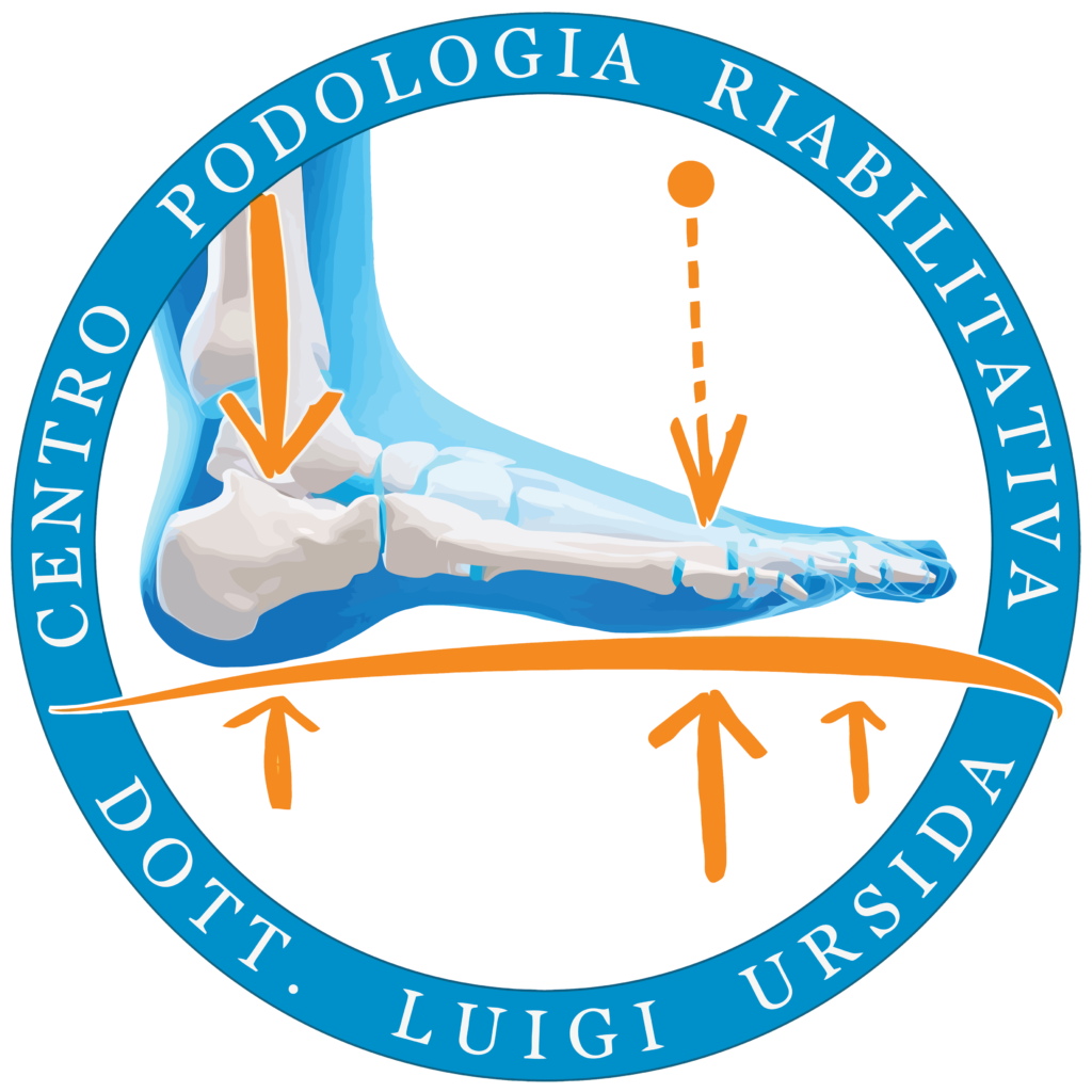 Podologo Viterbo - Dott. Luigi Ursida